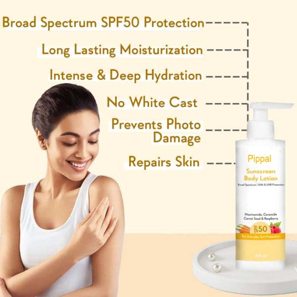 Wishcare Sunscreen Body Lotion in white bottle, 200ml, moisturizing cream for sun protection, from the creams, gels, and sprays category.