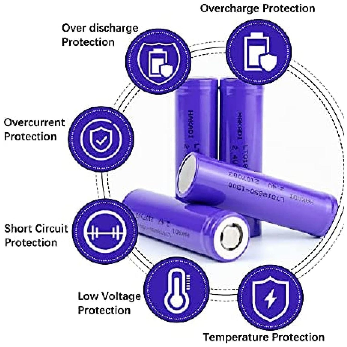 Wukusy 3.7V 1200mAh flat top lithium rechargeable battery, high-capacity 6207 cell, shown in close-up with metal contacts.