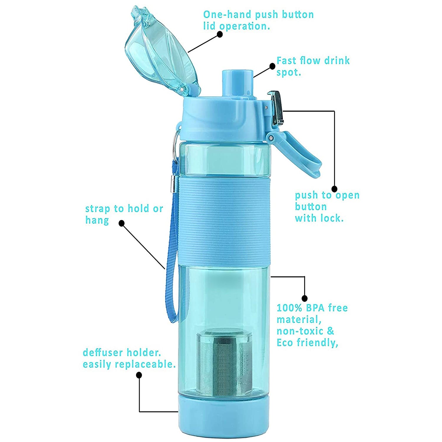 Wukusy 6480 alkaline water bottle made of food-grade plastic, stylish and portable for home and on-the-go hydration.