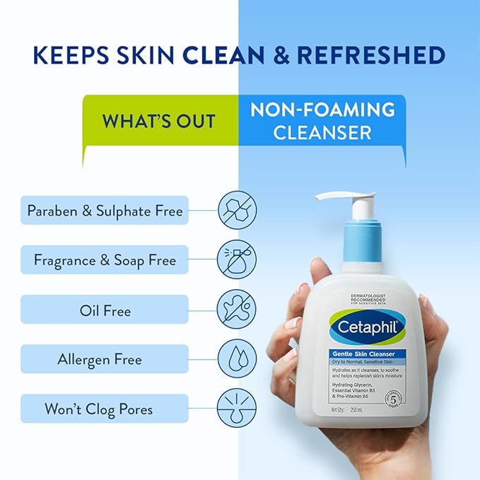 Two 250ml bottles of Cetaphil Gentle Skin Cleanser, a mild, hydrating facial cleanser in cream and gel form.