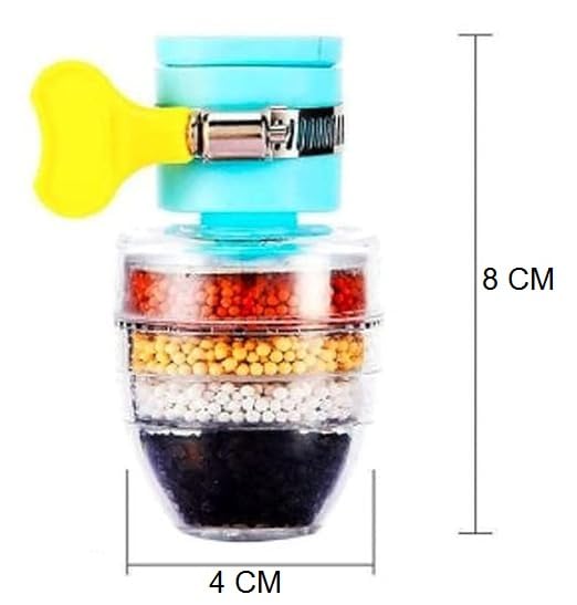Two carbon activated water faucet filters with 6-layer purification for home kitchen or bathroom, splash-proof and easy to install.