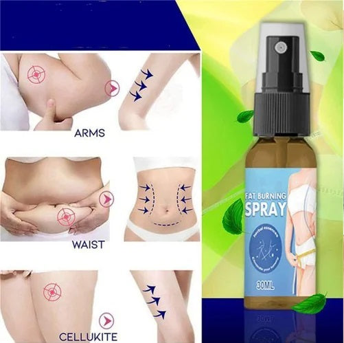 5912 fat burning spray pack of 2, stretch marks, scar creams and oils, with spray bottles showing product application