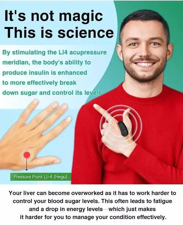 Sugar Control Li4 acupressure point clip used for promoting healthy blood sugar levels, shown attached to the hand.