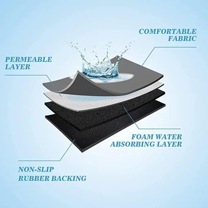 Set of two 19378 quick-drying kitchen mats in assorted colors, ideal for drying dishes or countertop protection.