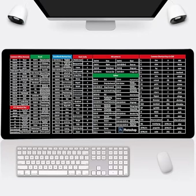 Large anti-slip keyboard pad with office software shortcuts pattern and non-slip base, designed for ergonomic keyboard use.