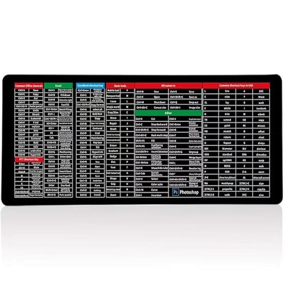 4485 Quick Key Super Large Anti-Slip Keyboard Pad with office shortcuts pattern and non-slip surface for comfortable typing.