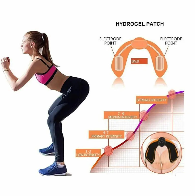 Electric Buttock Trainer muscle stimulator for hips lift and firming, part of electric grooming sets and kits by 19378.