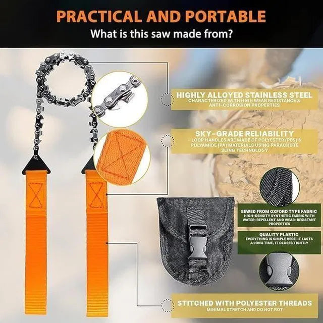 Compact pocket chainsaw with grips, folding design, and storage pouch, suitable for outdoor cutting and portable use.