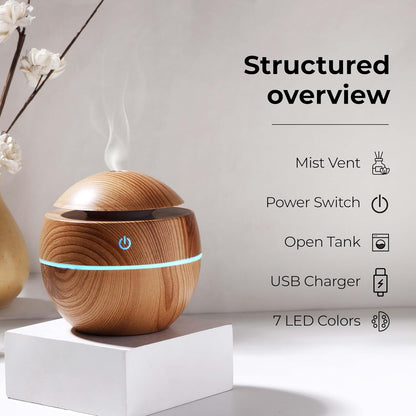 Wukusy ultrasonic aroma diffuser humidifier with 200ml capacity and LED light, suitable for home or office use.