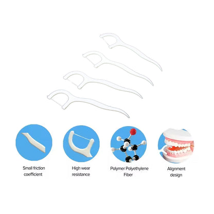 Wukusy 2-in-1 tooth picks and floss sticks set, portable dental picks with 50 pieces for oral hygiene and fresh breath.