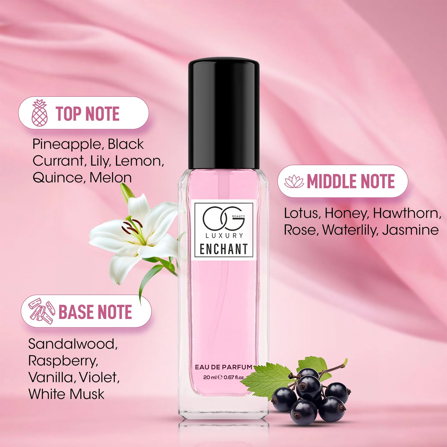 Wukusy Og Beauty Luxury Pure Elegance Eau De Parfum 4-piece gift set with 20ml bottles, elegant health and beauty fragrance collection.