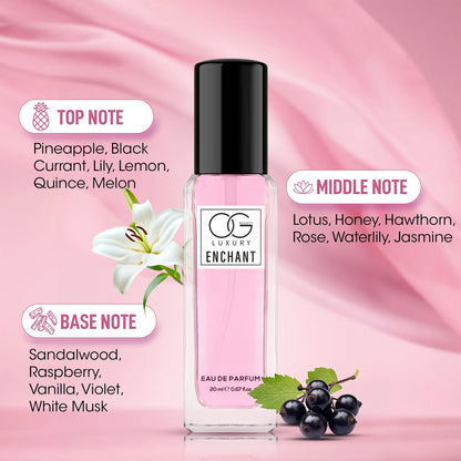 Wukusy Og Beauty Luxury Pure Elegance Eau De Parfum 4-piece gift set with 20ml bottles, elegant health and beauty fragrance collection.