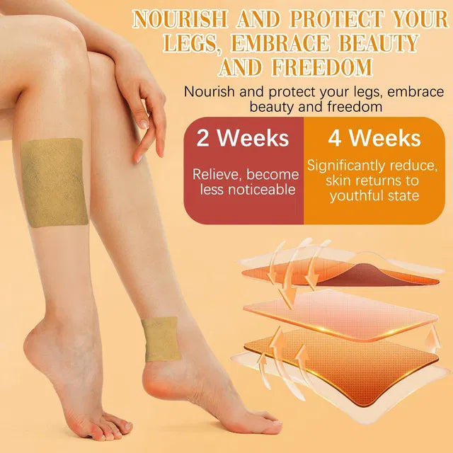 Heat patch for varicose veins and spider veins on legs, featuring turmeric for natural relief, by 5912.