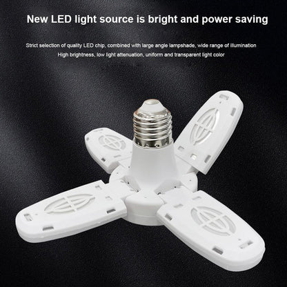 Wukusy 6179 Fan Blade LED Bulb, 28V foldable LED blade fan bulb for home decor, showing the sleek fan blade design.