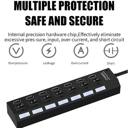Wukusy 7-port USB 2.0 splitter hub with independent on/off switches, LED indicators, connected to a PC with various devices.