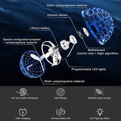 Wukusy Flying Ball toy with RGB lights, 360° rotation, mini boomerang design, built-in controller, and colorful LED effects