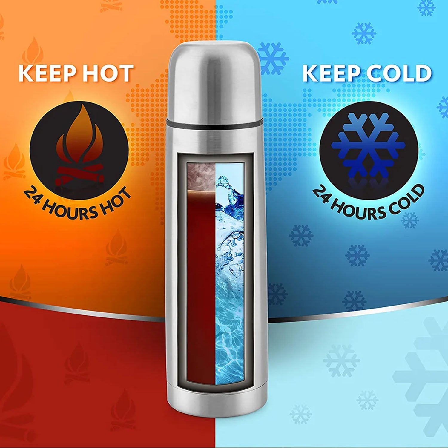 Wukusy bullet-style stainless steel vacuum-insulated water bottle, 1000 ml capacity, with a sleek metallic finish and screw-top lid
