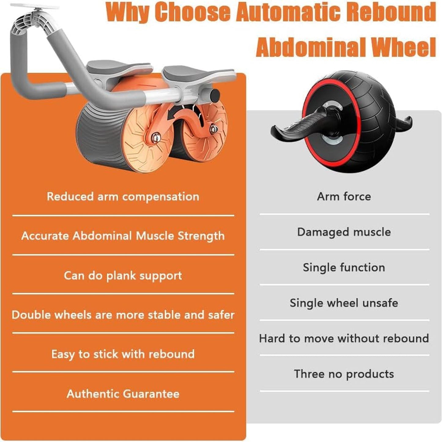 Wukusy 6055 automatic rebound abdominal wheel with double wheels, knee mat holder, timer, and elbow support for core fitness training.