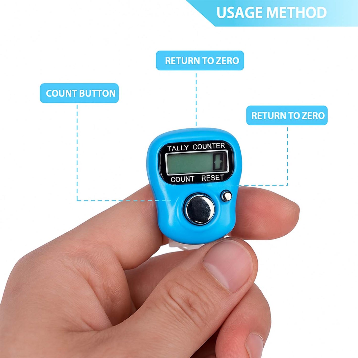 Wukusy digital finger tally counter for sports, showing a close-up of the compact device on a person's finger.