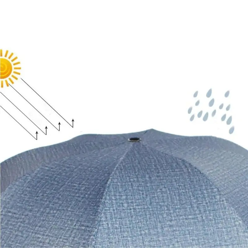 Ekom 3-fold children’s umbrella with UV protection, rain and sun shield, foldable design, zip case, suitable for kids and travel.