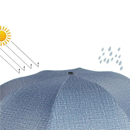 Ekom 3-fold children’s umbrella with UV protection, rain and sun shield, foldable design, zip case, suitable for kids and travel.