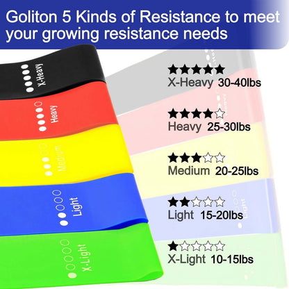 Set of five Wukusy resistance loop exercise bands for fitness and strength training, shown in various colors on a white background.