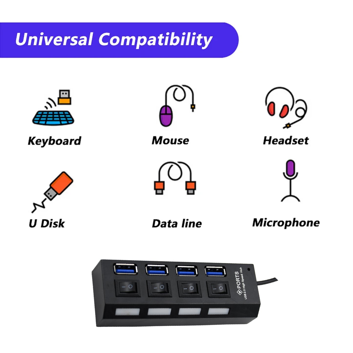 Wukusy 4-port USB 2.0 hub with high-speed data transfer, on/off switch, LED indicators, compatible with tablets, laptops, and notebooks.