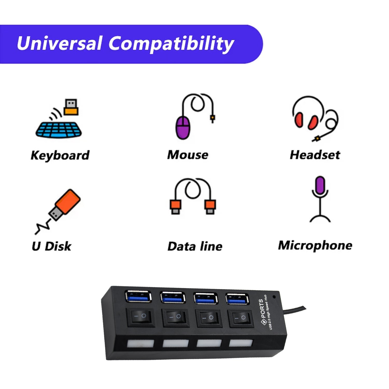 Wukusy 4-port USB 2.0 hub with high-speed data transfer, on/off switch, LED indicators, compatible with tablets, laptops, and notebooks.
