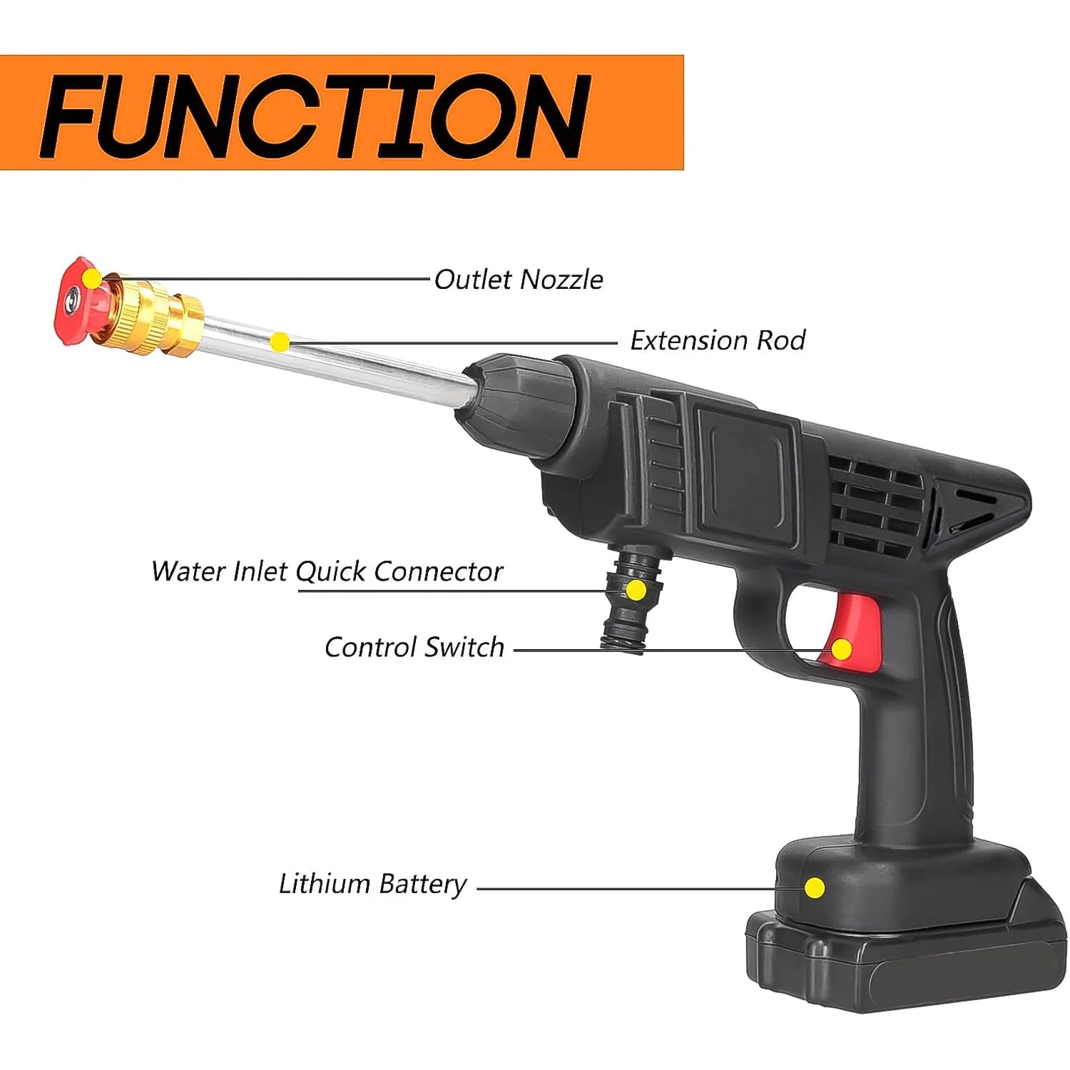Wukusy 48v car washer gun with water spray nozzle, compact car washing kit in small box, suitable for vehicle cleaning.