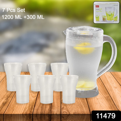Wukusy Apex unbreakable lemon jug set with six 300ml glasses, 1200ml durable plastic pitcher for home kitchen use