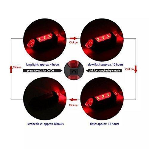 Wukusy 1561 rechargeable bicycle front waterproof LED light in red, mounted on a bike handlebar for visibility and safety.