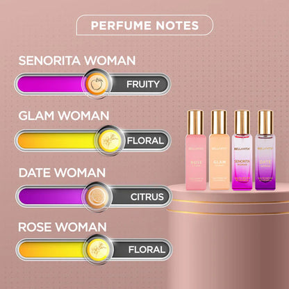 Wukusy Bellavita Luxury Women Eau De Parfum gift set with four 20ml bottles featuring elegant perfume bottles and floral accents.