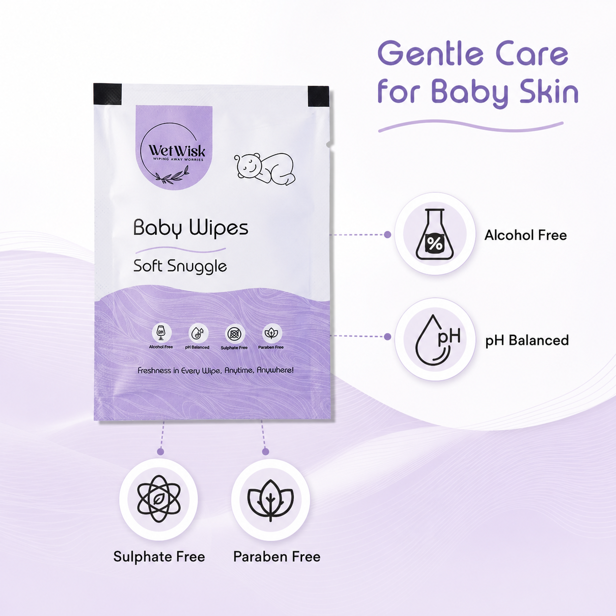 Wukusy Soft Snuggles Baby Wet Wipes for gentle cleansing, showing a pack of soft, baby-friendly wipes on a neutral background.