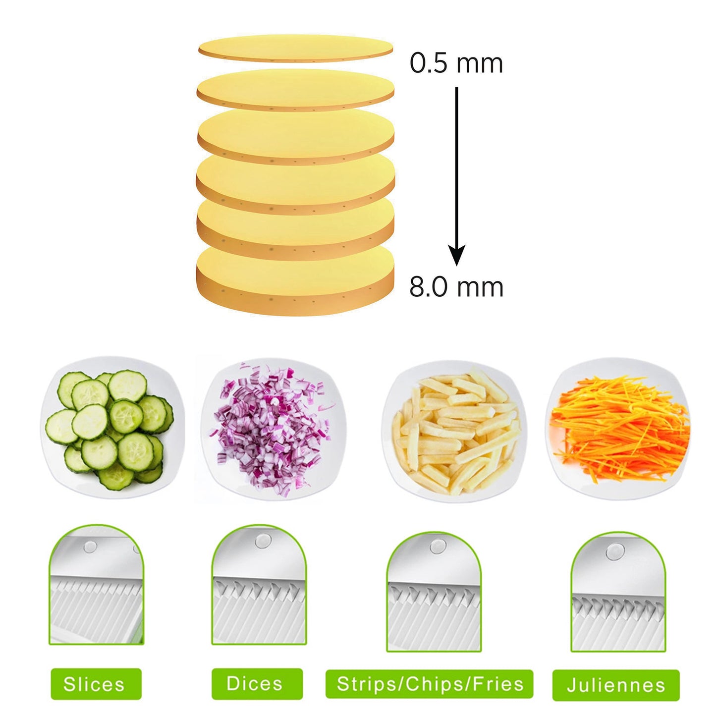 Wukusy 2801 multi-functional vegetable chopper with adjustable hand press for quick, easy vegetable preparation.