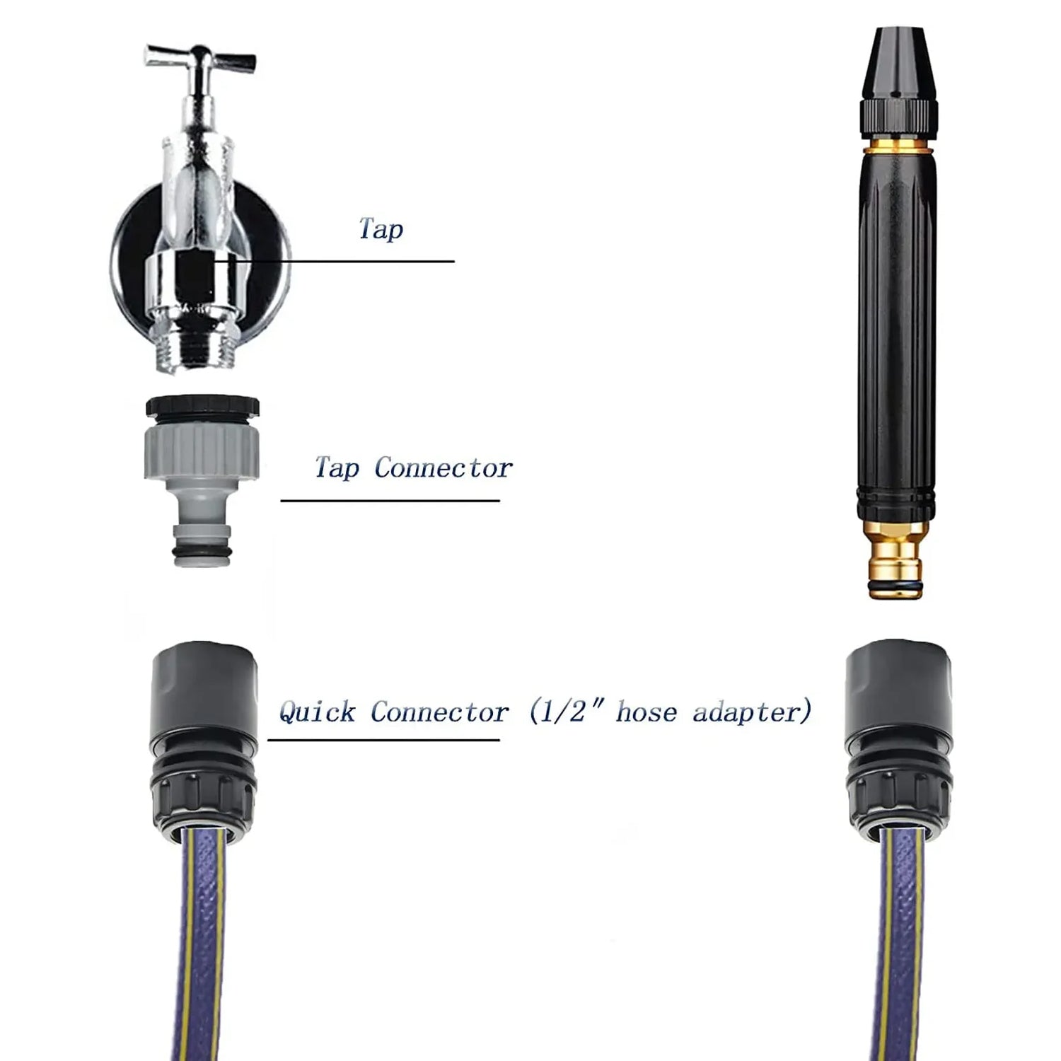 Wukusy plastic car washer high pressure water spray gun with trigger nozzle for efficient cleaning and water spraying.