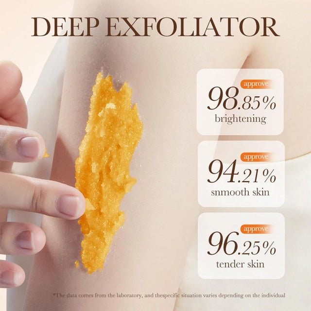 Creamy turmeric and citrus body scrub from Dropship India, with textured surface showing fresh ingredients and vibrant color.