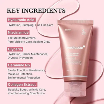 Medicube Pink Therapy Collagen Night Wrapping Face Mask in cream form with pink packaging, designed for skin hydration and collagen boost.