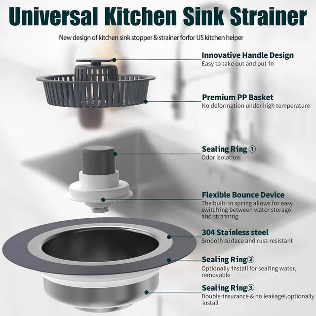 3-in-1 sink drain strainer by 18279, featuring a stainless steel and silicone design to catch debris and prevent clogs.