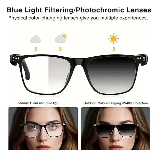AI Interpretation Smart Cycle Glasses with photochromic lenses, AI chat, language translation, and hands-free audio for cyclists.