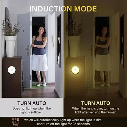 Wireless LED night lights with motion sensors, USB charging, and smart home compatibility, shown in a pack of two.