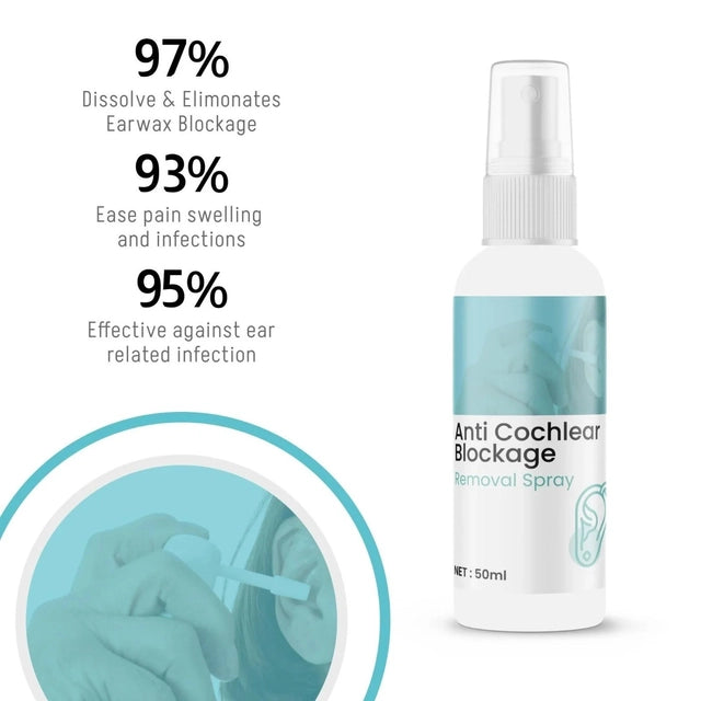 1361 Cochlear Blockage Removal Spray in a 50ml bottle, designed for safe ear massage and blockage relief.