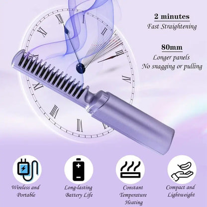 Portable Meneflix Mini Hair Straightener by 1238, cordless rechargeable hot comb with adjustable temperature for sleek styling.
