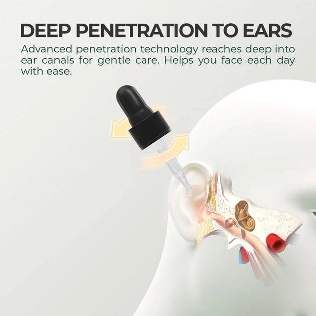 Box of 25560 ear care drops, a pack of two soothing creams or gels for ear health, shown in a sleek container.