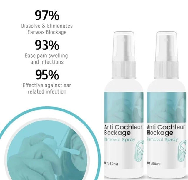 1361 Cochlear blockage removal spray in 50ml bottles, packaged in a set of two, designed for safe ear cleansing.