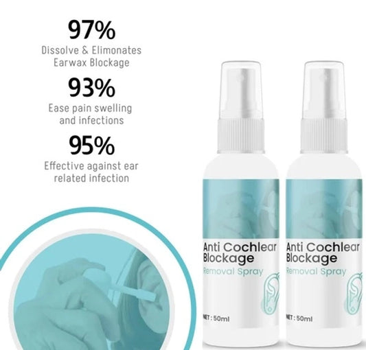 1361 Cochlear blockage removal spray in 50ml bottles, packaged in a set of two, designed for safe ear cleansing.