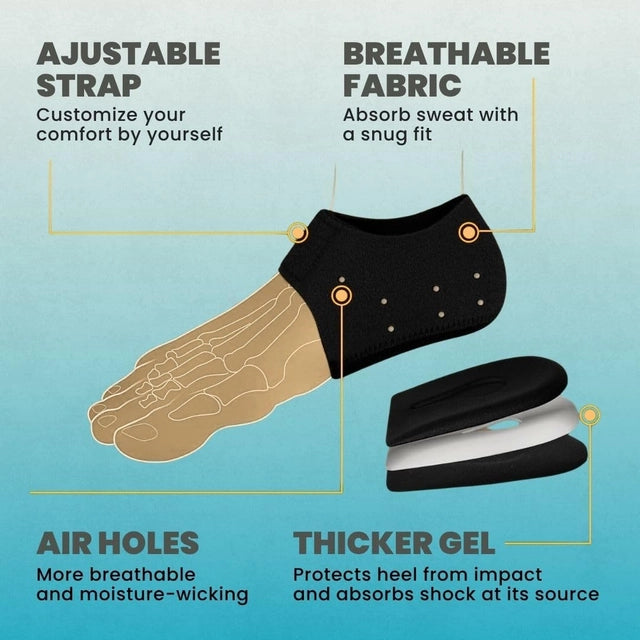 Exercise strap with heel protector featuring thicker gel cushioning for added comfort and support during workouts.
