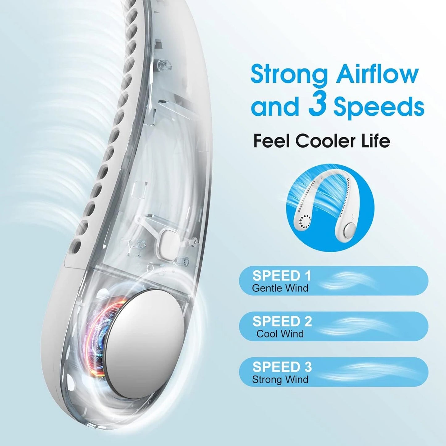 White portable rechargeable neck fan by Wukusy with adjustable straps, seen from the front resting on a table.