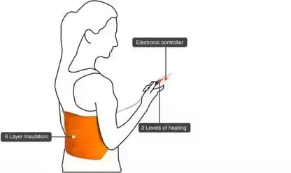 Ekom heating pad with gel for pain relief, electric hot water bag designed for kitchen and dining use, flexible and reusable.