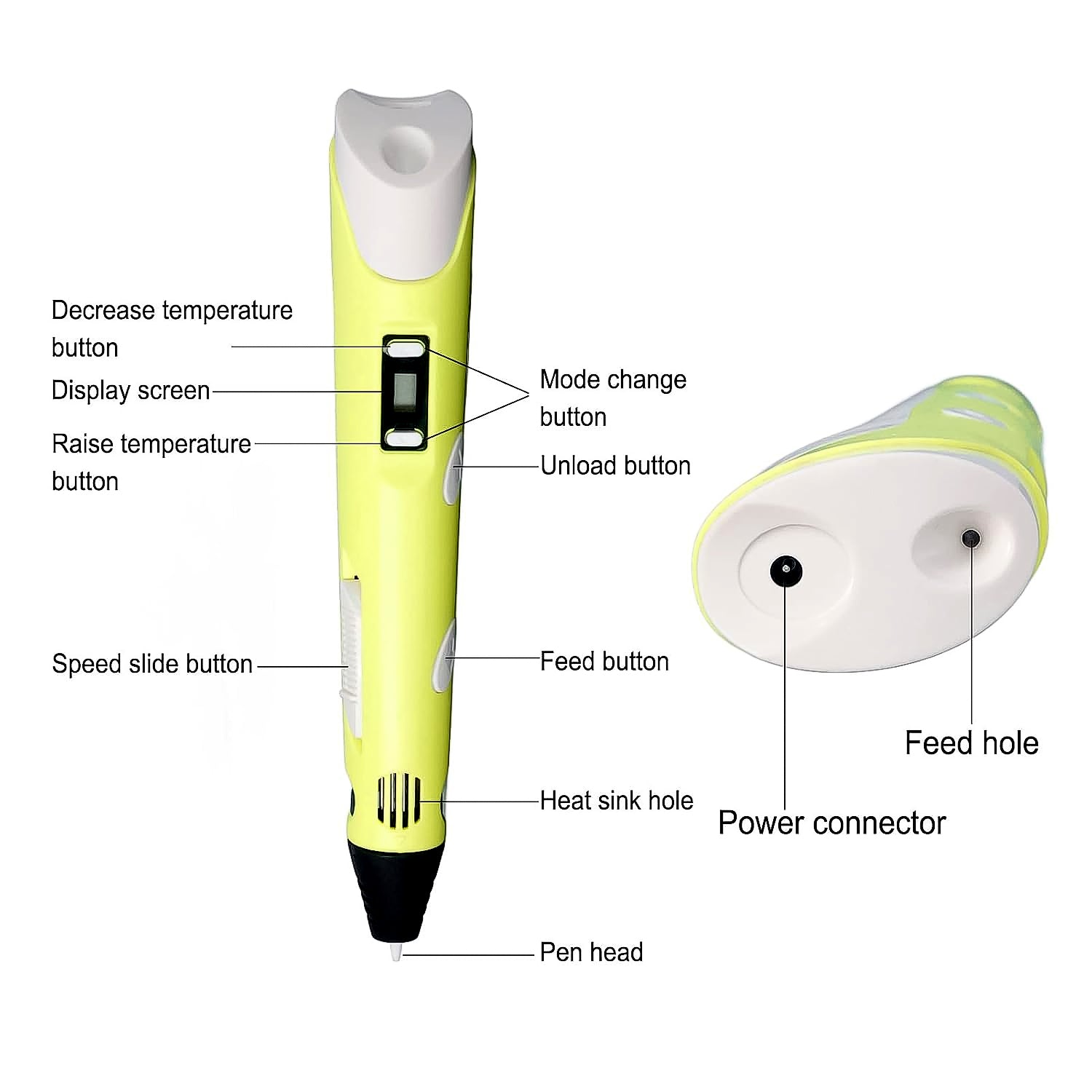 Wukusy 3D printing pen set for kids and adults, easy drawing pen for creative 3D art and design projects.