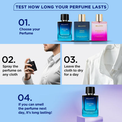 Bellavita Premium Ocean Man Eau De Perfume bottle by Wukusy, 100ml, with a sleek design and ocean-inspired label.
